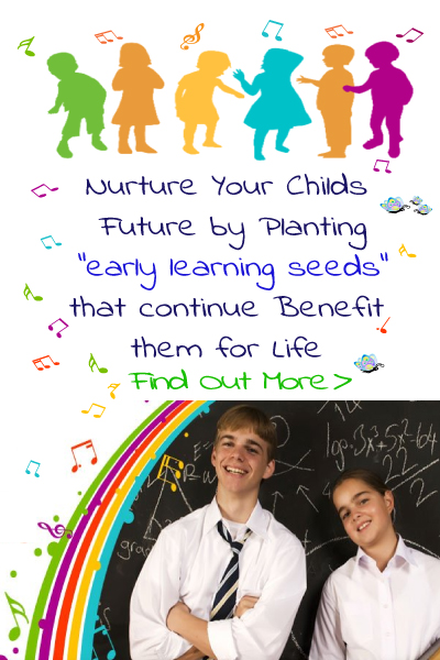 The Future of Early Learning – What Every Parent Should Know